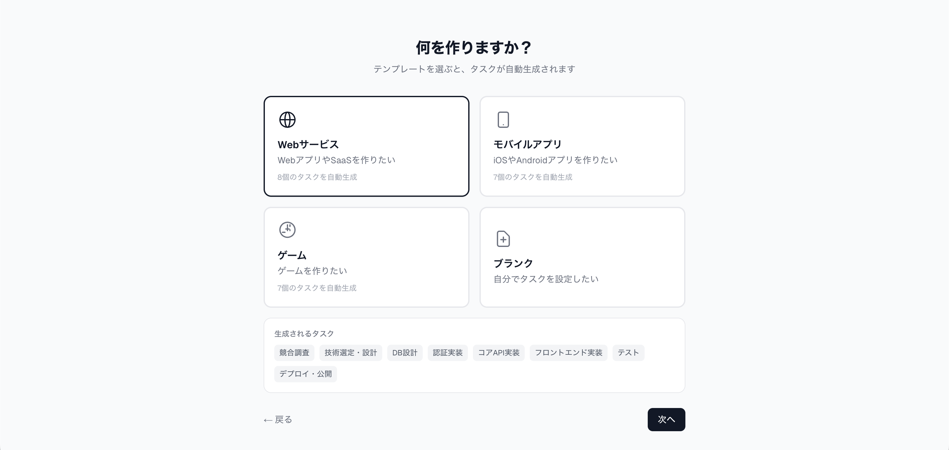 テンプレートを選択した状態